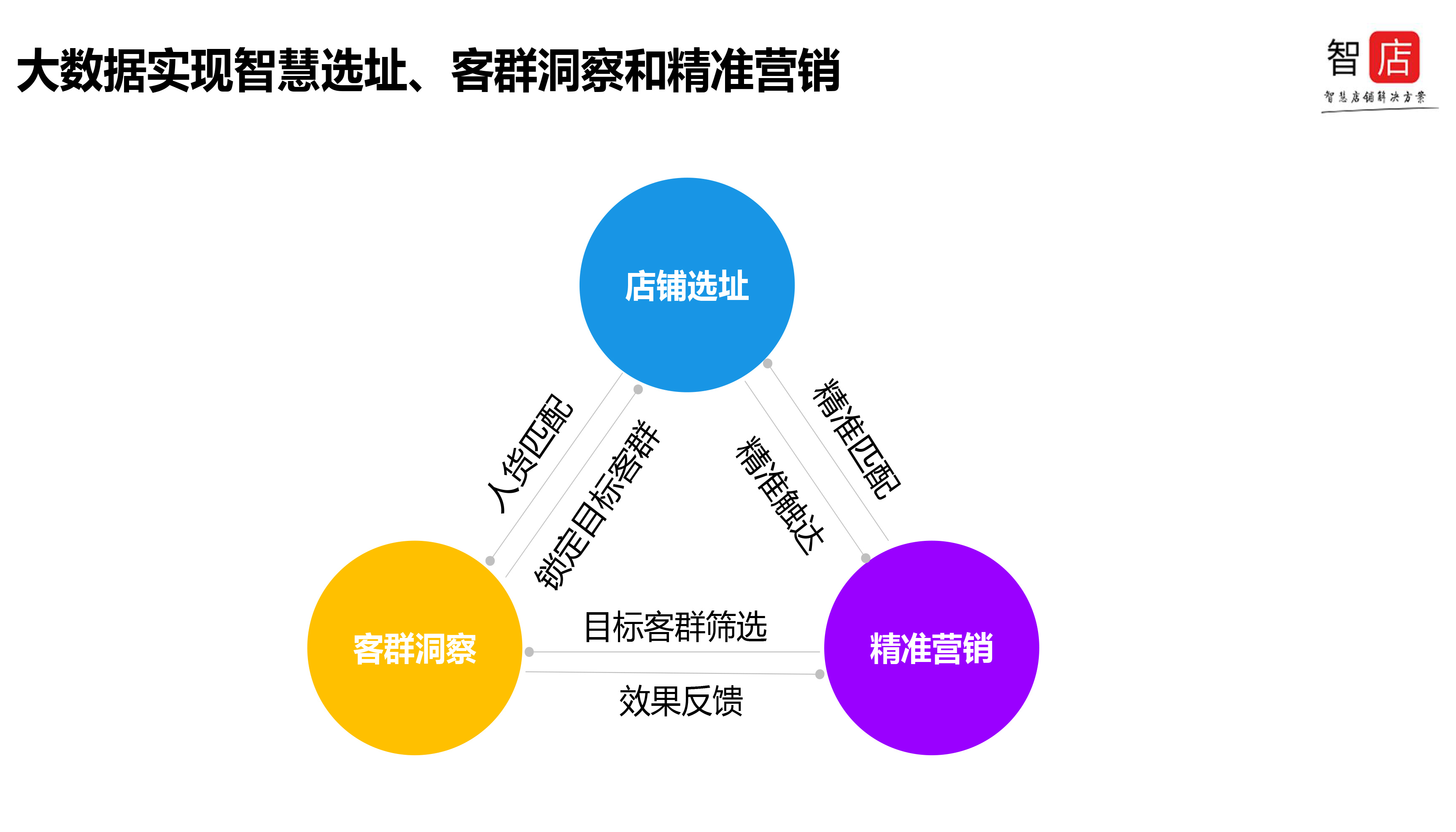 商務(wù)部與世貿(mào)組織發(fā)布報(bào)告:中國服務(wù)貿(mào)易潛力巨大